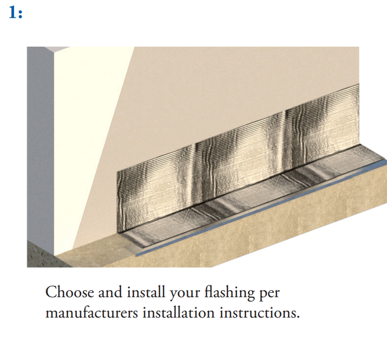 York No-Bow Termination Strip 2" x 50' (4 Rolls/Box)