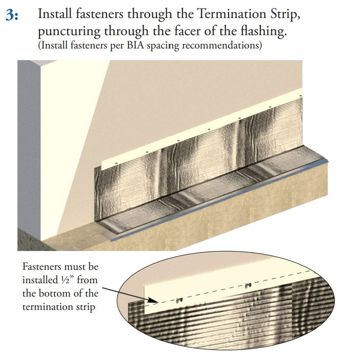 York No-Bow Termination Strip 2" x 50' (4 Rolls/Box)