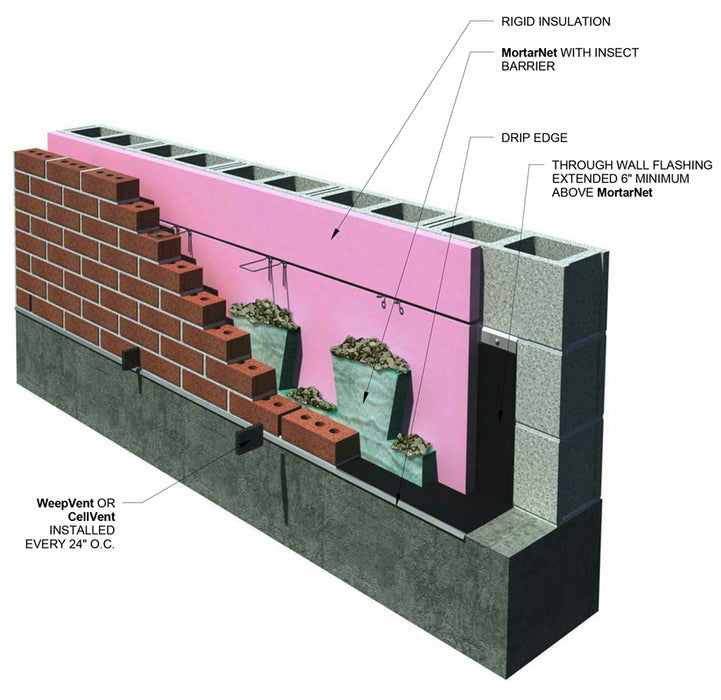 Mortar Net with Insect Barrier