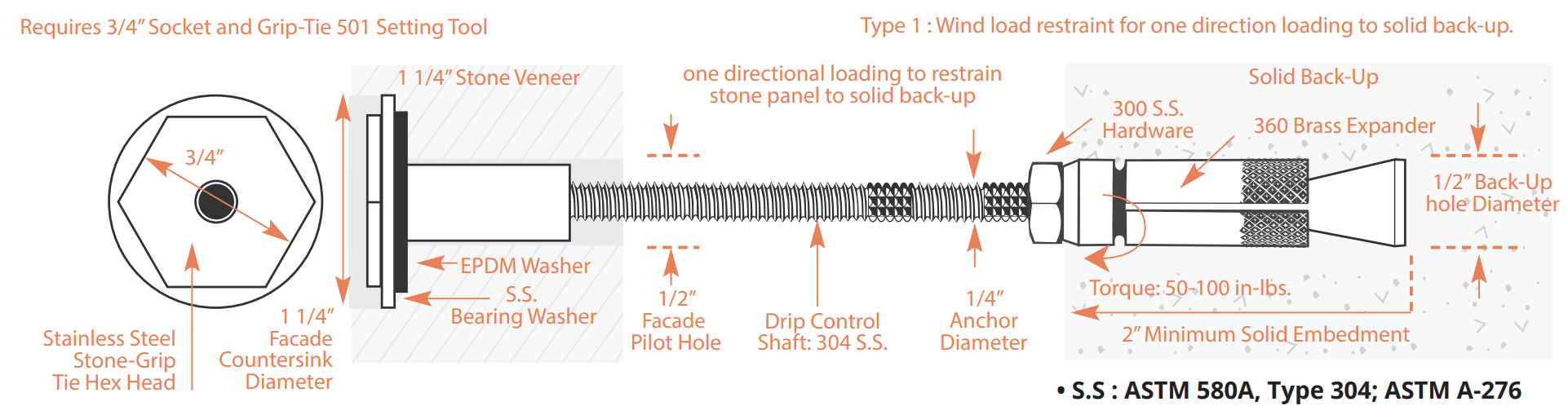 PROSOCO Stone Grip-Tie 6000-1 Series for Solid Backup Walls – 25/Box