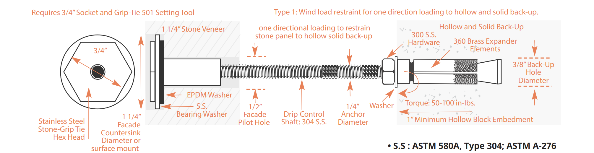 PROSOCO Stone Grip-Tie 6100-1 Series for Hollow Backup Walls – 25/Box