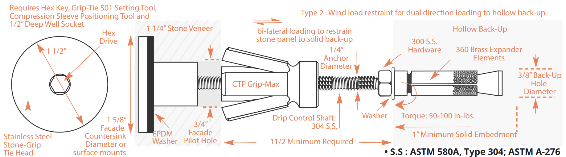 PROSOCO Stone Grip-Tie 6100-2 Series for Hollow Backup Walls – 25/Box