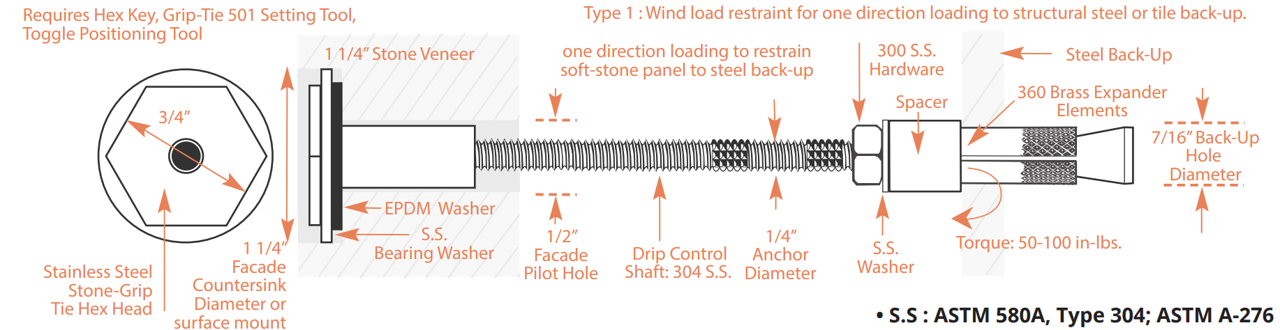 PROSOCO Stone Grip-Tie 6200-1 Series for Structural Steel Backup – 25/Box