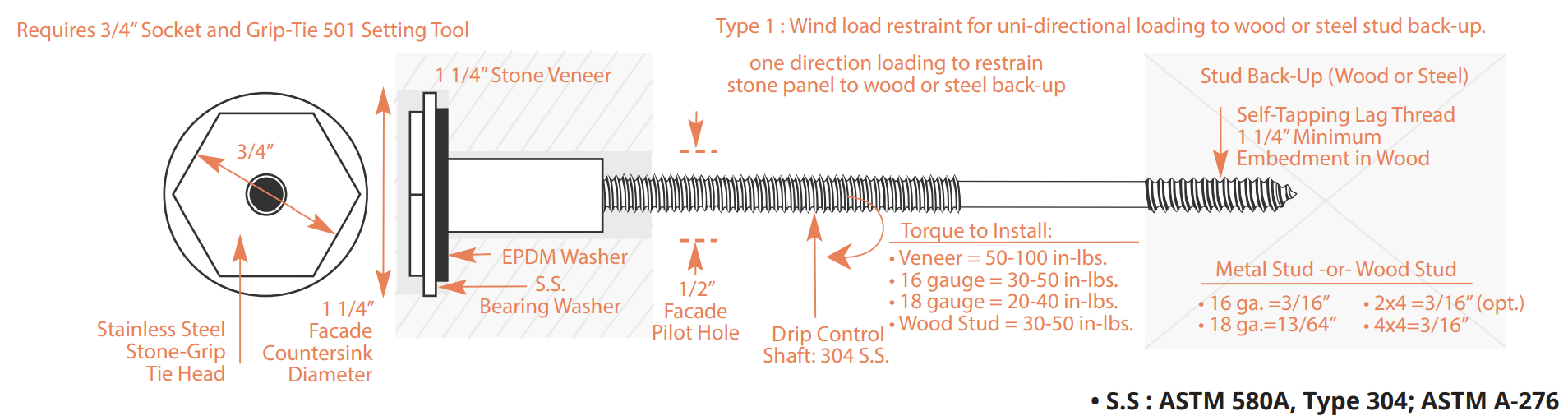 PROSOCO Stone Grip-Tie 6300-1 Series for Metal or Wood Stud Backup Walls – 25/Box