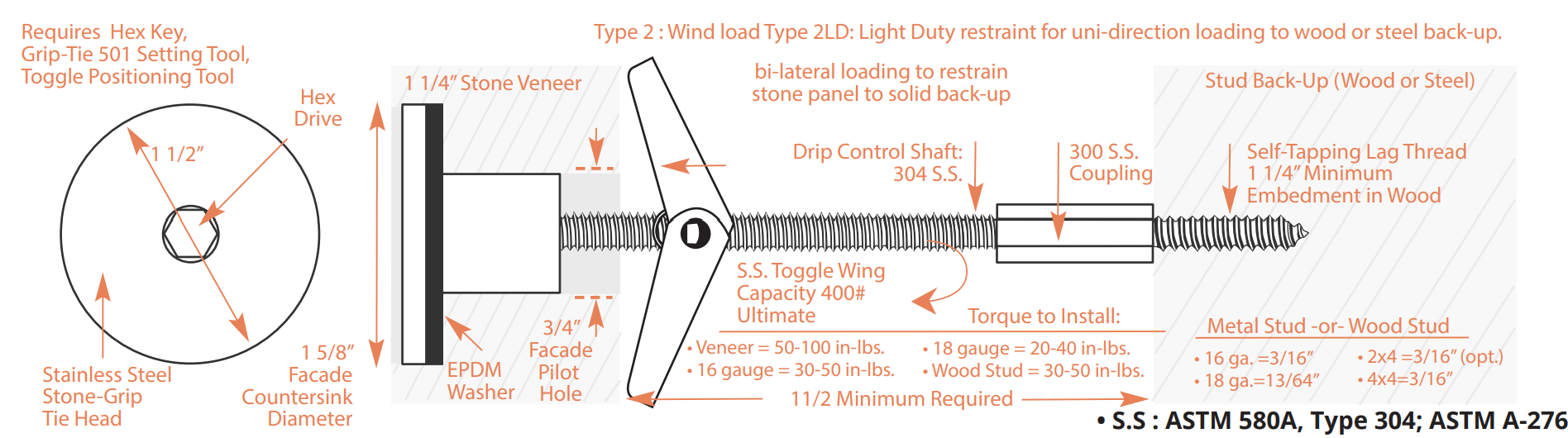 PROSOCO Stone Grip-Tie 6300-2LD Series for Metal or Wood Stud Backup Walls – 25/Box