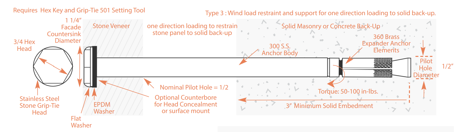 PROSOCO Stone Grip-Tie 6500-3 Series (1/2") Torque-Activated for Solid or Hollow Backup Walls – 25/Box