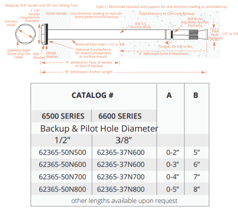 PROSOCO Stone Grip-Tie 6500-3 Series (1/2") Torque-Activated for Solid or Hollow Backup Walls – 25/Box