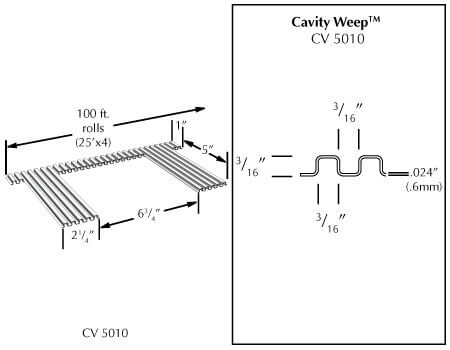MTI Cavity Weep installed in masonry walls to direct water from the cavity to the exterior and improve wall performance