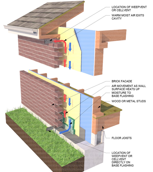 CellVent masonry vent from Mortar Net, ideal for commercial and residential wall construction