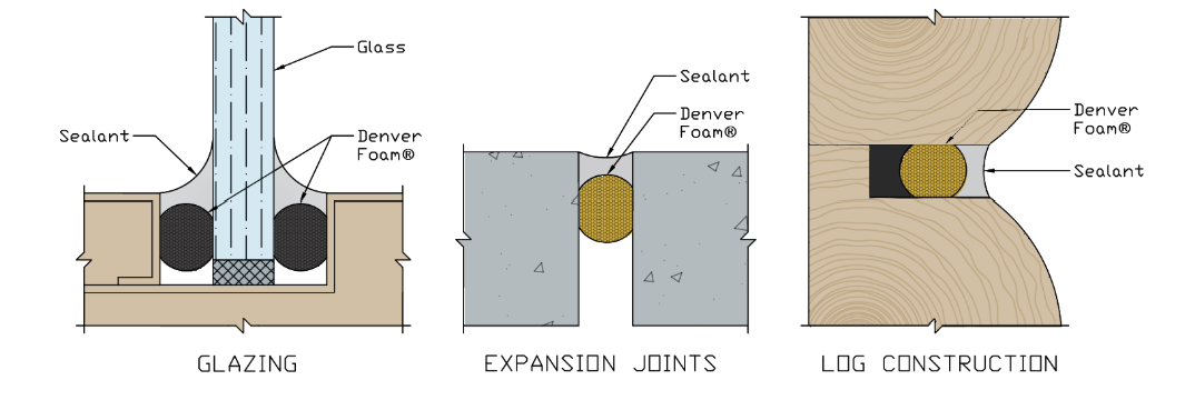 open cell backer rod for concrete expansion joints and sealant installation