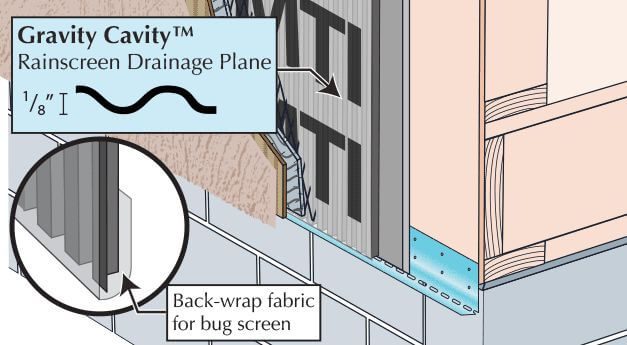 MTI Gravity Cavity for cavity wall construction, providing an efficient water drainage path behind masonry veneers