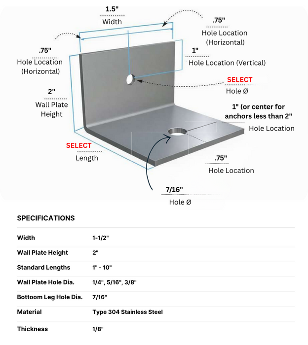 L Stone Anchor – 1-1/2" Wide, 1/8" Thick, Type 304 Stainless Steel