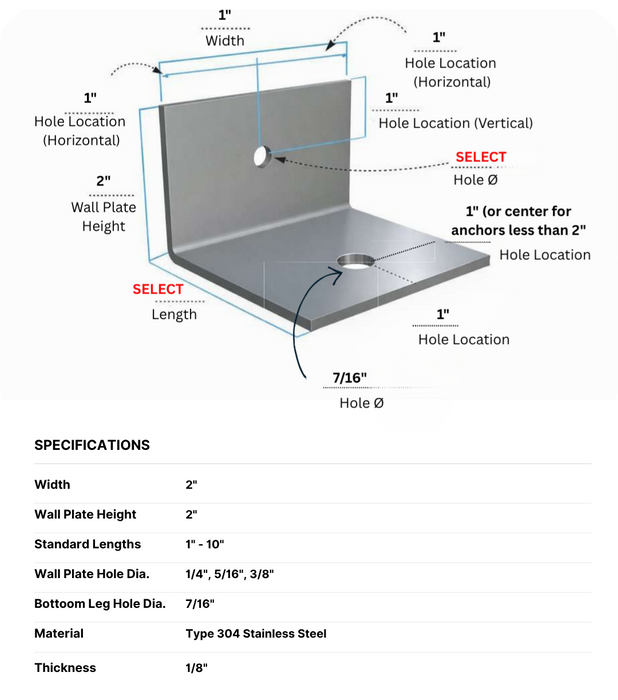 L Stone Anchor – 2" Wide, 1/8" Thick, Type 304 Stainless Steel