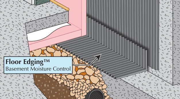 MTI Floor Edging designed for brick, block, and concrete floors to ensure straight, uniform edges