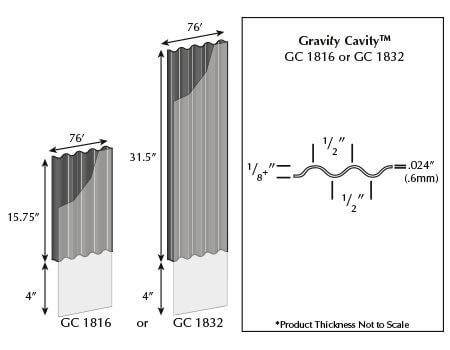 MTI Gravity Cavity for masonry walls, designed to create a drainage plane that uses gravity to channel water away from brick veneer