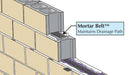 MTI Mortar Belt for brick and block walls, designed to control mortar placement and improve cavity wall performance