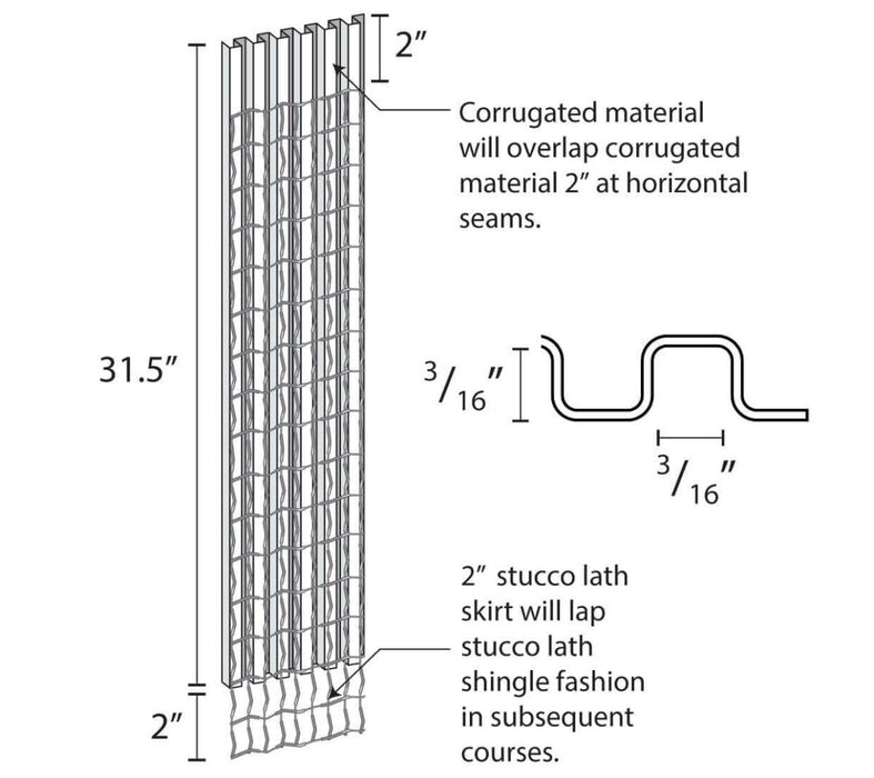 MTI Sure Cavity Stucco Lath used in masonry walls to support stucco applications and maintain proper cavity drainage