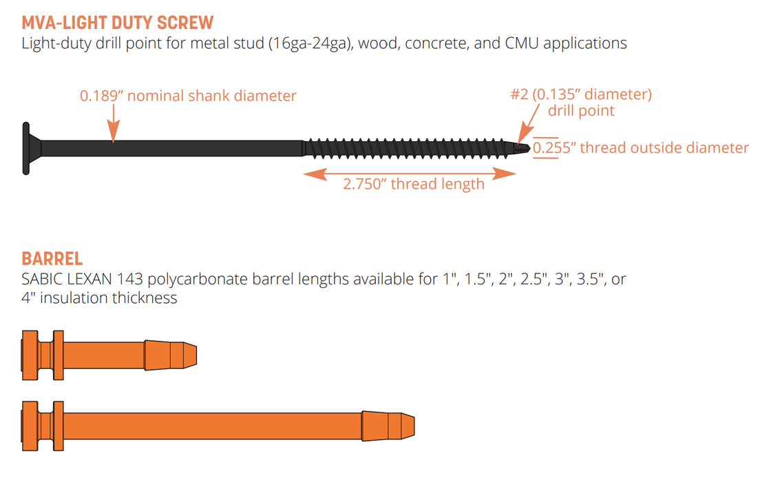 PROSOCO Thermal-Grip MVA Masonry Veneer Anchors – 250/Box