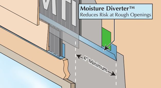 MTI Moisture Diverter 4' Long (100 Linear Feet/Tube)