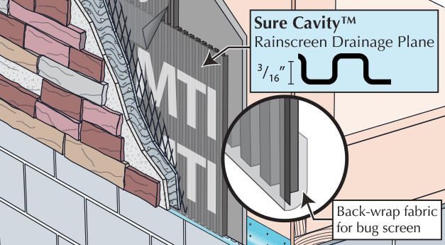 MTI Sure Cavity system for masonry construction, designed to create a drainage plane and promote wall drying