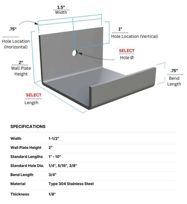 U Stone Anchor – 1-1/2" Wide, 1/8" Thick, Type 304 Stainless Steel