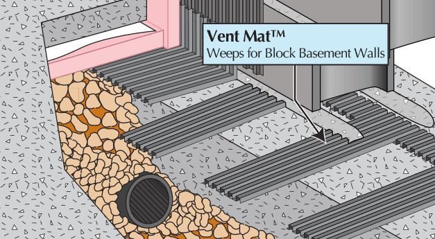 MTI Vent Mat used in brick and block walls to allow airflow and manage moisture in cavity wall systems