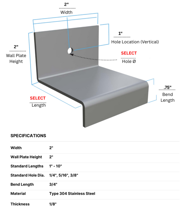 Z Stone Anchor – 2" Wide, 1/8" Thick, Type 304 Stainless Steel