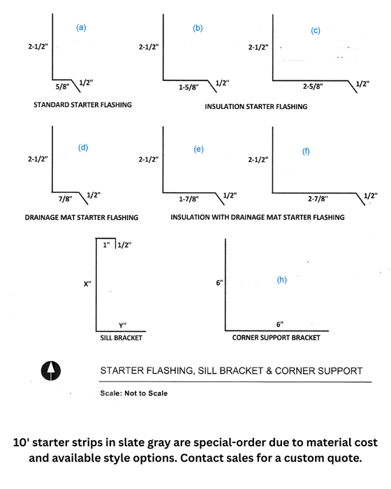 Ambrico EZ-Wall thin brick veneer panel system for commercial and residential masonry applications