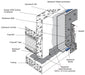BITUTHENE waterproofing mastic used with self-adhered membrane flashing systems
