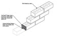 CavClear weep vents installed at the base of brick walls to promote cavity drainage