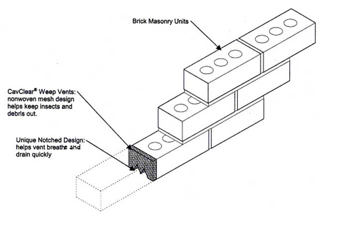 CavClear weep vents installed at the base of brick walls to promote cavity drainage