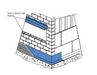 GCP PERM-A-BARRIER® Wall Flashing used for brick and block walls to protect against water damage and enhance wall durability