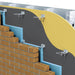 Hohmann & Barnard Enviro-Barrier Silicone System enhances building envelope protection for masonry construction.