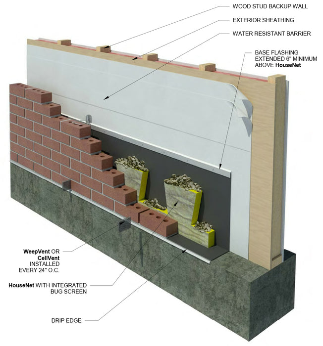 Mortar Net HouseNet™ with Insect Barrier™ (16 Pieces/Box)