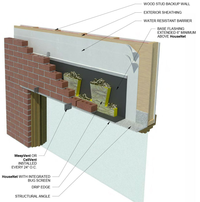 Mortar Net HouseNet™ with Insect Barrier™ (16 Pieces/Box)