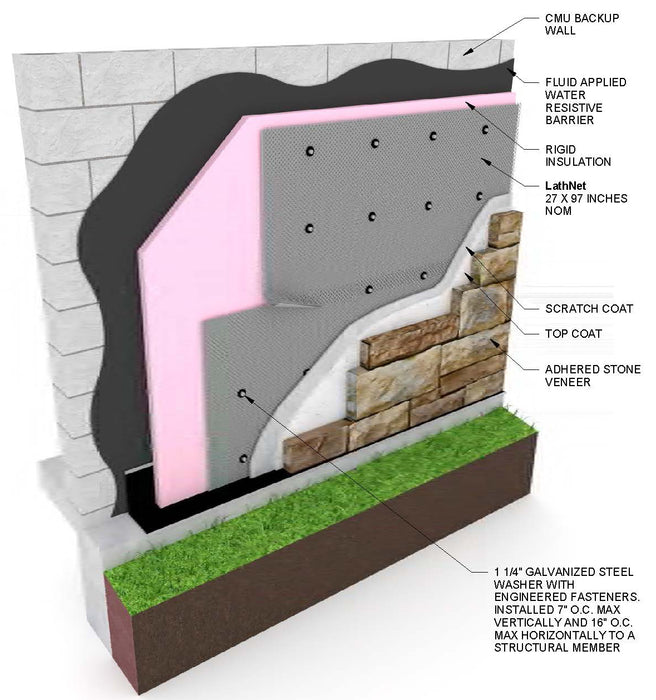 Mortar retention net LathNet 27" x 97" for brick, block, and stone wall installation
