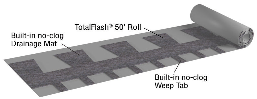 Mortar Net Solutions — MasonryDirect.com