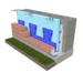 dovetail drainage mesh for brick veneer cavity walls keeps flashing and weeps clear of mortar droppings