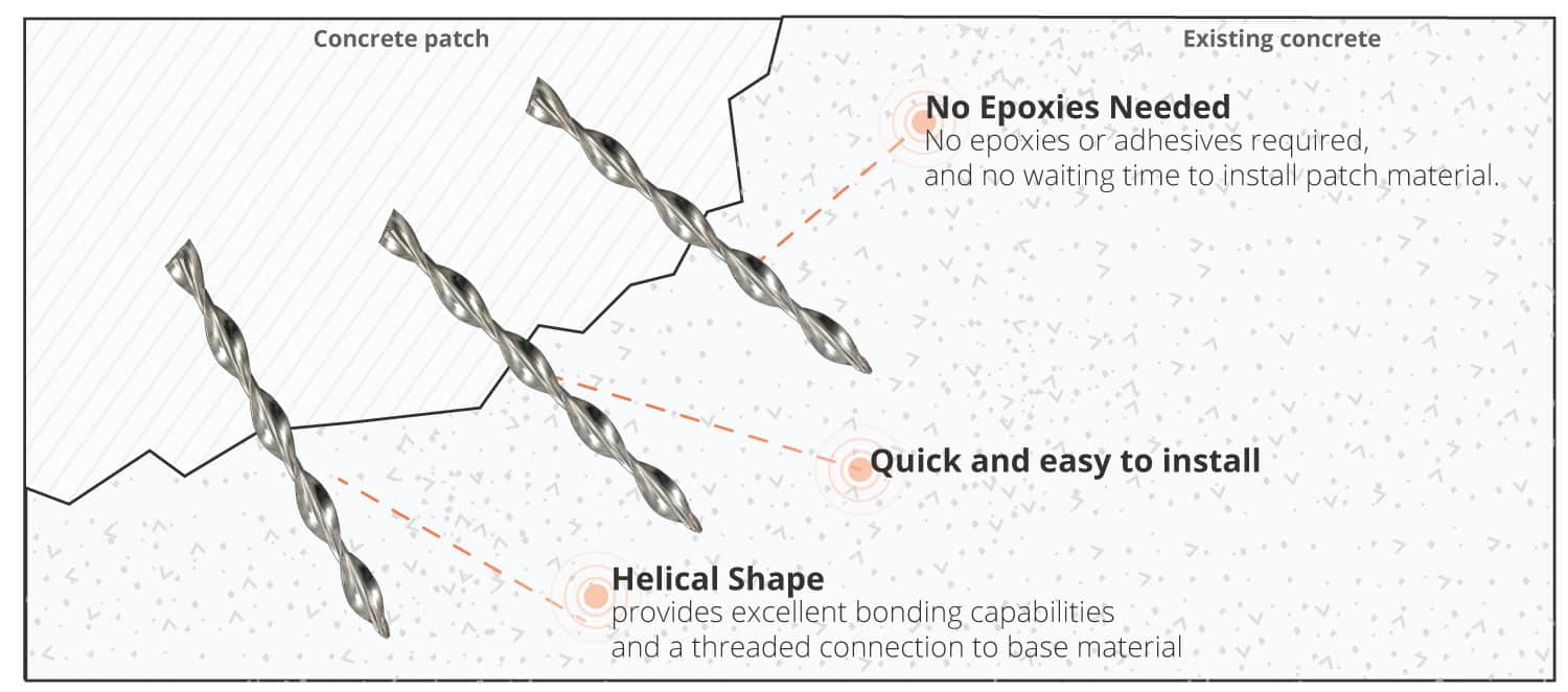 PROSOCO Concrete Patch-Tie Kit 8mm for masonry wall repair, reinforcement, and patching applications