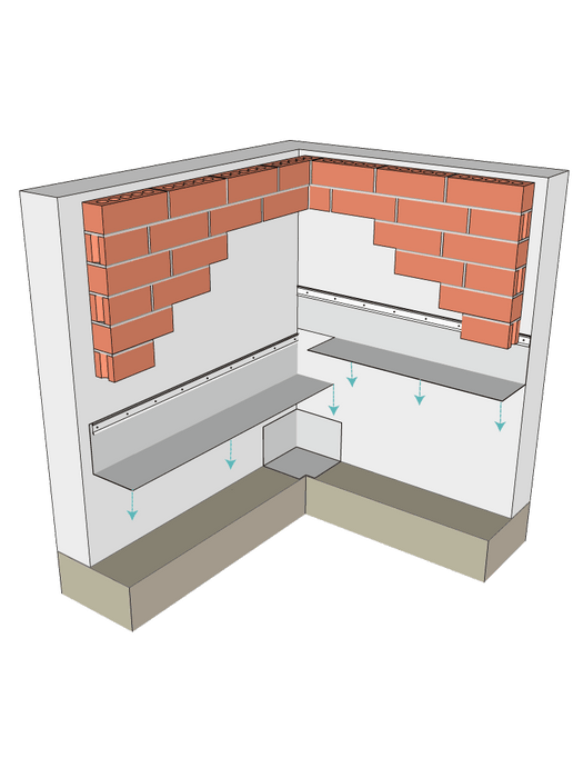 Stainless steel PROSOCO SS ThruWall Flashing for walls and foundations, preventing water infiltration