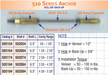 Technical diagram of a 510 Series Anchor with specifications and dimensions.