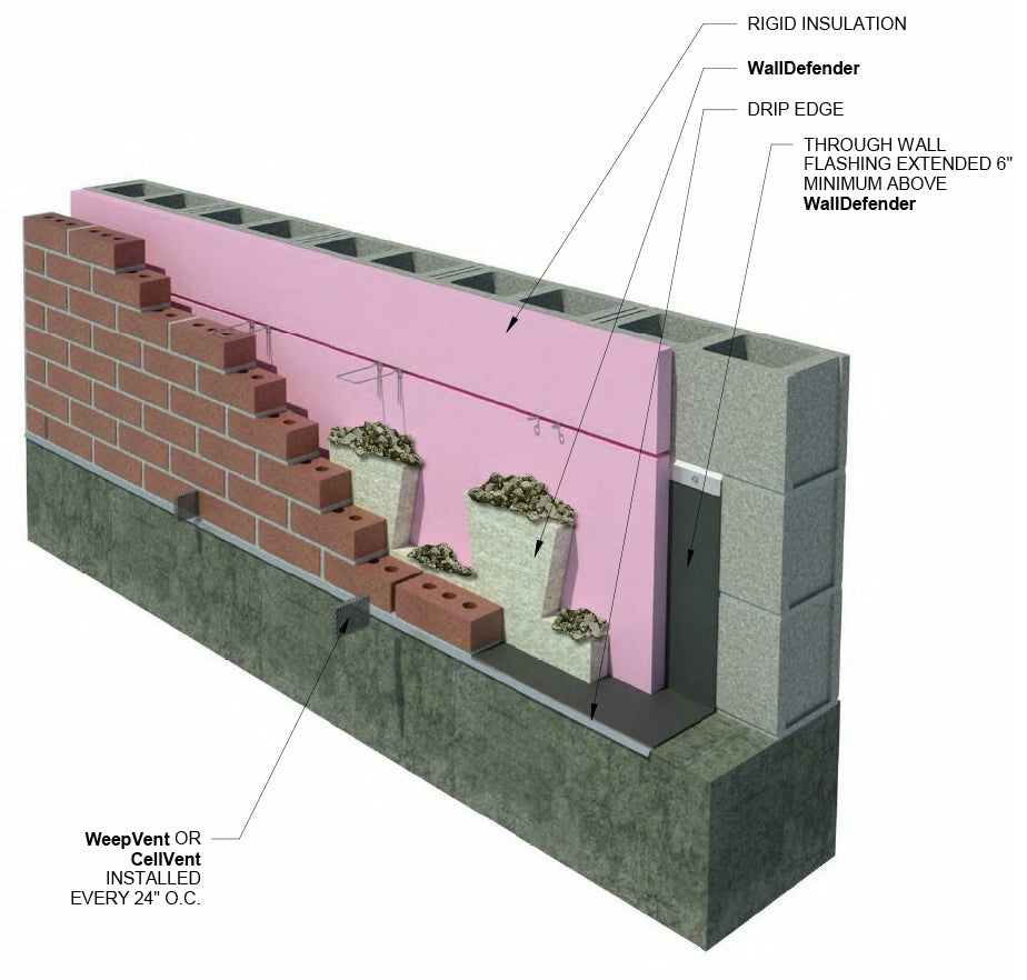 Mortar Net WallDefender — MasonryDirect.com