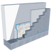 York Flash-Vent SA SS stainless steel flashing used in cavity wall systems to improve drainage and airflow