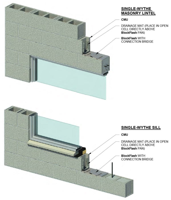 Mortar Net BlockFlash (175 pcs. per box) - MasonryDirect.com