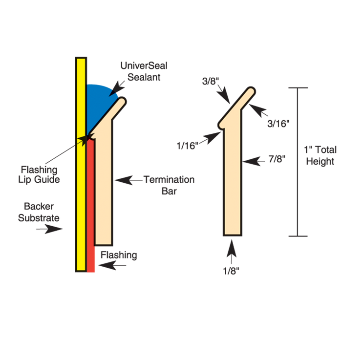 York Termination Bar (T-96) With Sealant Lip (25 Pieces/Box)